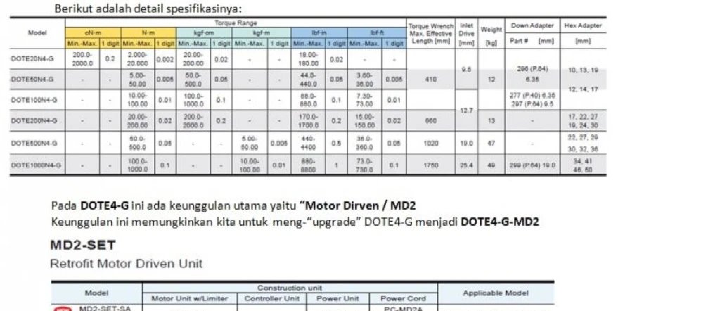 NEWSLETTER#13 - No. 013/NL.NMS/III/2018